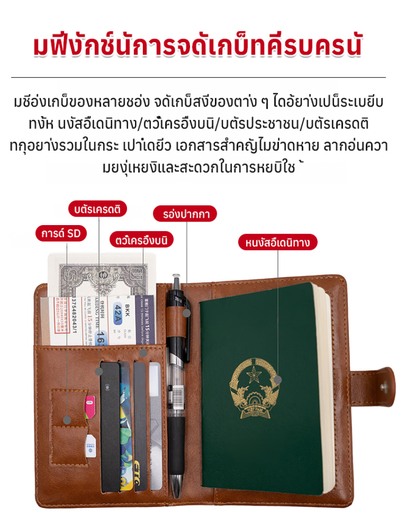Multifunctional Travel Wallet  - đánh giá và giá Travel Accessories Wallet
